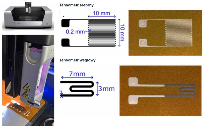 Tensometry srebrny i węglowy wydrukowane na Voltera NOVA na podłożu Kapton – badania Imperial College London nad czujnikami do kompozytów lotniczych